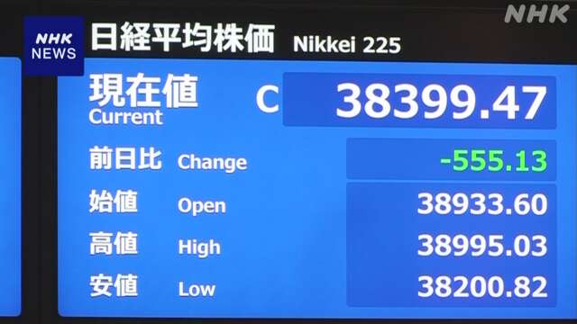 株価 一時700円以上値下がり ダウ下落や半導体銘柄に売り注文