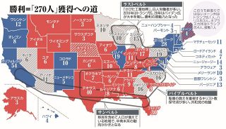 アメリカ大統領選、「選挙人」は時代遅れ？　65％が「総得票で決めるべき」　複雑な制度には建国の歴史が