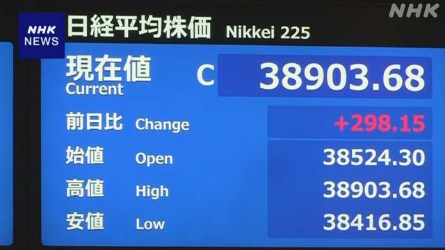 株価 値上がり NY市場での主要株価指数の上昇受け