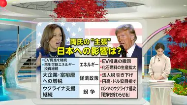 【アメリカ大統領選】“日本の暮らし”どう変わる？トランプ氏勝利で“戦争”終わる？【風間晋解説委員が分析】