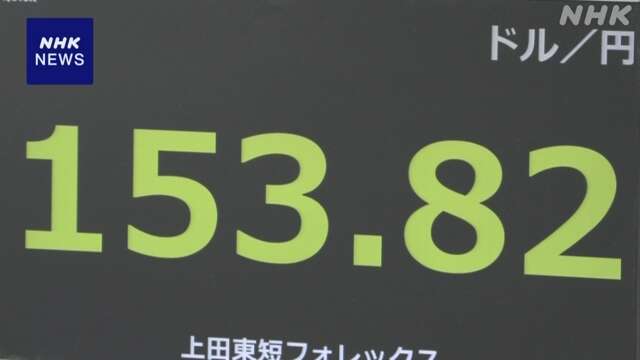 円相場 小幅な値動き