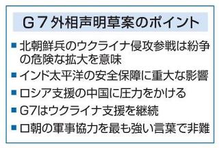 Ｇ７外相、北朝鮮の参戦懸念　声明案「危険な紛争拡大」