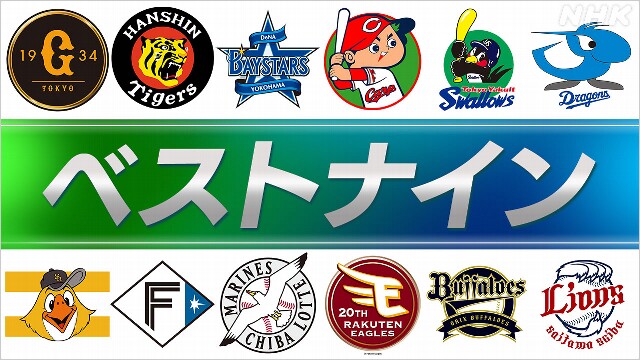 プロ野球 ベストナイン発表 ソフトバンクから最多の6人選出