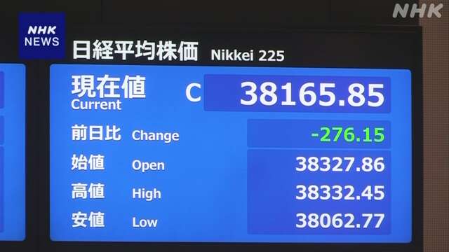 株価 値下がり 円高方向に進んだこと受け幅広い銘柄に売り注文