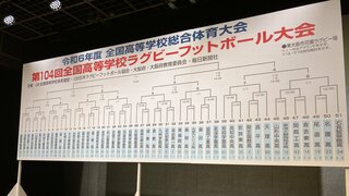 【全国高校ラグビー】“復活”の京都工学院は聖光学院と激突　ノーシードの実力校・佐賀工は松山聖陵と、報徳学園は仙台育英と対戦　出場５１校の組み合わせが決定！