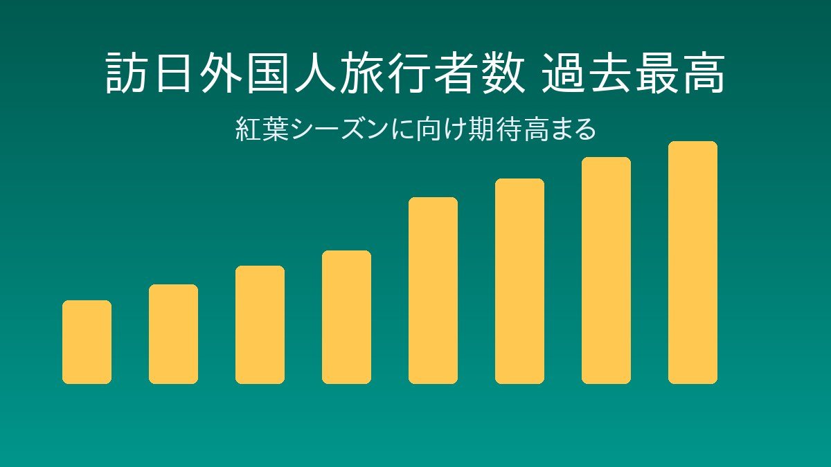 訪日外国人旅行者数が過去最高を更新 紅葉シーズンに向け期待高まる - 画像4